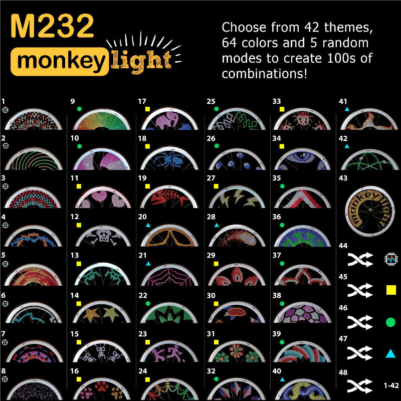 Monkey Light M232 pattern