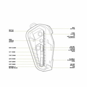 KNOG Fang magnetisches Multifunktionswerkzeug für die Hosentasche